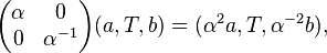 \displaystyle{\begin{pmatrix}\alpha & 0 \\ 0 & \alpha^{-1}\end{pmatrix}(a,T,b)=(\alpha^2 a,T,\alpha^{-2}b),}