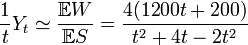 
\frac{1}{t} Y_t \simeq \frac{\mathbb{E}W}{\mathbb{E}S}
= \frac{ 4(1200t + 200) }{ t^2 + 4t - 2t^2 }
