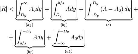 
\begin{align}
|R| & < \underbrace{\left| \int_{D_y}^{\infty}A_0 dy \right|}_{(a_1)} +  \underbrace{\left| \int_{D_y}^{b/s}A dy \right|}_{(b_1)}+ \underbrace{\left| \int_{-D_y}^{D_y}\left(A-A_0\right) dy \right|}_{(c)} +
\\
& + \underbrace{\left| \int_{a/s}^{-D_y}A dy \right|}_{(b_2)} + \underbrace{\left| \int_{-\infty}^{-D_y}A_0 dy \right|}_{(a_2)}
\end{align}
