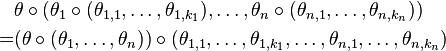 
\begin{align}
& \theta \circ (\theta_1 \circ (\theta_{1,1}, \ldots, \theta_{1,k_1}), \ldots, \theta_n \circ (\theta_{n,1}, \ldots,\theta_{n,k_n})) \\
= & (\theta \circ (\theta_1, \ldots, \theta_n)) \circ (\theta_{1,1}, \ldots, \theta_{1,k_1}, \ldots, \theta_{n,1}, \ldots, \theta_{n,k_n})
\end{align}
