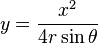 y=\frac{x^2}{4r\sin{\theta}}