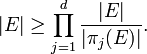 | E | \geq \prod_{j = 1}^{d} \frac{| E |}{| \pi_{j} (E) |}.