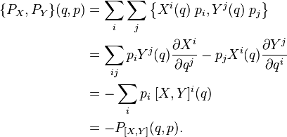 {\begin{aligned}\{P_{X},P_{Y}\}(q,p)&=\sum _{i}\sum _{j}\left\{X^{i}(q)\;p_{i},Y^{j}(q)\;p_{j}\right\}\\&=\sum _{ij}p_{i}Y^{j}(q){\frac {\partial X^{i}}{\partial q^{j}}}-p_{j}X^{i}(q){\frac {\partial Y^{j}}{\partial q^{i}}}\\&=-\sum _{i}p_{i}\;[X,Y]^{i}(q)\\&=-P_{[X,Y]}(q,p).\end{aligned}}