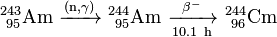 \mathrm{^{243}_{\ 95}Am\ \xrightarrow {(n,\gamma)} \ ^{244}_{\ 95}Am\ \xrightarrow [10.1 \ h]{\beta^-} \ ^{244}_{\ 96}Cm}