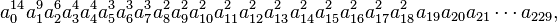 a_0^{14} a_1^9 a_2^6 a_3^4 a_4^4 a_5^3 a_6^3 a_7^3 a_8^2 a_9^2 a_{10}^2 a_{11}^2 a_{12}^2 a_{13}^2 a_{14}^2 a_{15}^2 a_{16}^2 a_{17}^2 a_{18}^{2} a_{19} a_{20} a_{21}\cdots a_{229},