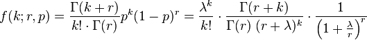 
    f(k; r, p) = \frac{\Gamma(k+r)}{k!\cdot\Gamma(r)}p^k(1-p)^r = \frac{\lambda^k}{k!} \cdot \frac{\Gamma(r+k)}{\Gamma(r)\;(r+\lambda)^k} \cdot \frac{1}{\left(1+\frac{\lambda}{r}\right)^{r}}
  