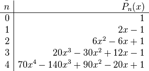 
\begin{array}{r|r}
n &
\tilde{P_n}(x)
\\
\hline
0 &
1
\\
1 &
2x-1
\\
2 &
6x^2-6x+1
\\
3 &
20x^3-30x^2+12x-1
\\
4 &
70x^4-140x^3+90x^2-20x+1
\end{array}
