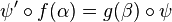 \psi' \circ f(\alpha) = g(\beta) \circ \psi