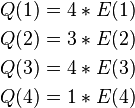  \begin{alignat}{1}
 Q(1) & = 4*E(1) \\
 Q(2) & = 3*E(2) \\
 Q(3) & = 4*E(3) \\
 Q(4) & = 1*E(4) \\
\end{alignat}