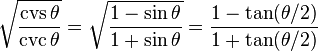  \sqrt{\frac{\operatorname{cvs}\theta}{\operatorname{cvc}\theta}} = \sqrt{\frac{1 - \sin\theta}{1 + \sin\theta}} = \frac{1 - \tan(\theta/2)}{1 + \tan(\theta/2)} 