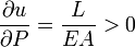  \frac{\partial u}{\partial P} = \frac{L}{EA} > 0 