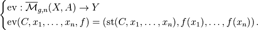  \begin{cases}
\mathrm{ev}: \overline{\mathcal{M}}_{g, n}(X, A) \to Y \\
\mathrm{ev}(C, x_1, \ldots, x_n, f) = \left(\mathrm{st}(C, x_1, \ldots, x_n), f(x_1), \ldots, f(x_n) \right).
\end{cases}