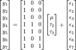 {\begin{bmatrix}y_{1}\\y_{2}\\y_{3}\\y_{4}\\y_{5}\\y_{6}\\y_{7}\end{bmatrix}}={\begin{bmatrix}1&0&0\\1&0&0\\1&0&0\\1&1&0\\1&1&0\\1&0&1\\1&0&1\end{bmatrix}}{\begin{bmatrix}\mu \\\tau _{2}\\\tau _{3}\end{bmatrix}}+{\begin{bmatrix}\epsilon _{1}\\\epsilon _{2}\\\epsilon _{3}\\\epsilon _{4}\\\epsilon _{5}\\\epsilon _{6}\\\epsilon _{7}\end{bmatrix}}