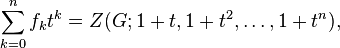 \sum_{k=0}^n f_k t^k = Z(G; 1+t, 1+t^2, \ldots, 1+t^n),