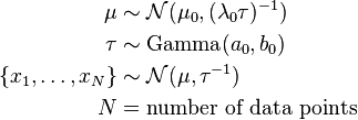 
\begin{align}
\mu & \sim \mathcal{N}(\mu_0, (\lambda_0 \tau)^{-1}) \\
\tau & \sim \operatorname{Gamma}(a_0, b_0) \\
\{x_1, \dots, x_N\} & \sim \mathcal{N}(\mu, \tau^{-1}) \\
N &= \text{number of data points}
\end{align}
