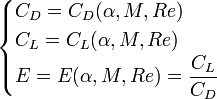  \begin{cases}
C_D = C_D ( \alpha , M , Re) \\
C_L = C_L ( \alpha , M , Re) \\
E = E ( \alpha , M , Re) = \dfrac{C_L}{C_D} \\
\end{cases}
 