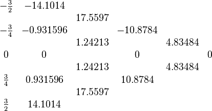 \begin{matrix}
-\tfrac{3}{2} & -14.1014  &         &          &          &\\
      &           & 17.5597 &          &          &\\
-\tfrac{3}{4} & -0.931596 &         & -10.8784 &          &\\
      &           & 1.24213 &          & 4.83484  &  \\
0     & 0       &               & 0        &          & 0\\
      &           & 1.24213 &          & 4.83484  &\\
\tfrac{3}{4}  & 0.931596  &         & 10.8784  &          &\\
      &          & 17.5597 &          &          &\\
\tfrac{3}{2} & 14.1014   &         &          &          &\\
\end{matrix}