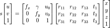 
s\begin{bmatrix}u\\v\\1\end{bmatrix} = \begin{bmatrix}
f_x & \gamma & u_0\\
0 & f_y & v_0\\
0 & 0 & 1
\end{bmatrix}\begin{bmatrix}
r_{11} & r_{12} & r_{13} & t_{1}\\
r_{21} & r_{22} & r_{23} & t_{2}\\
r_{31} & r_{32} & r_{33} & t_{3}\\
\end{bmatrix}
\begin{bmatrix}x\\y\\z\\1\end{bmatrix}
