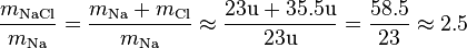 \frac{m_\mathrm{NaCl}}{m_\mathrm{Na}} = \frac{m_\mathrm{Na}+m_\mathrm{Cl}}{m_\mathrm{Na}} \approx \frac{23\mathrm{u} + 35.5\mathrm{u}}{23\mathrm{u}} = \frac{58.5}{23} \approx 2.5