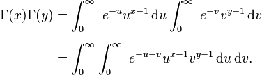 
\begin{align}
  \Gamma(x)\Gamma(y) &= \int_0^\infty\ e^{-u} u^{x-1}\,\mathrm{d}u \int_0^\infty\ e^{-v} v^{y-1}\,\mathrm{d}v \\[6pt]
                     &=\int_0^\infty\int_0^\infty\ e^{-u-v} u^{x-1}v^{y-1}\,\mathrm{d}u  \,\mathrm{d}v.
\end{align}
