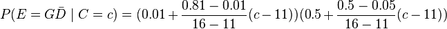 P(E=G \bar D \mid C=c) = (0.01 + \frac{0.81-0.01}{16-11}(c-11))(0.5 + \frac{0.5-0.05}{16-11}(c-11))