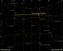 Skymap showing apparent trajectory of 2005 YU55.