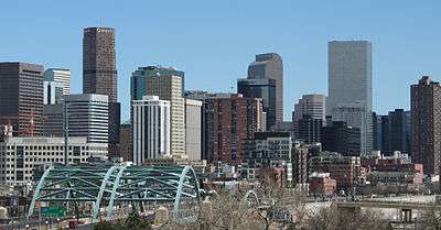 A city view with a pair of steel arch bridges in the foreground and various skyscrapers in the background.