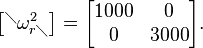 \begin{bmatrix} ^\diagdown \omega_{r\diagdown}^2 \end{bmatrix}=\begin{bmatrix} 1000 &  0 \\ 0 & 3000 \end{bmatrix}.