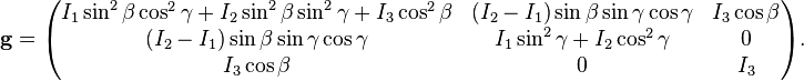 
\mathbf{g}=
\begin{pmatrix}
I_1 \sin^2\beta \cos^2\gamma+I_2\sin^2\beta\sin^2\gamma+I_3\cos^2\beta &
(I_2-I_1) \sin\beta\sin\gamma\cos\gamma &
I_3\cos\beta \\
(I_2-I_1) \sin\beta\sin\gamma\cos\gamma &
I_1\sin^2\gamma+I_2\cos^2\gamma & 0 \\
I_3\cos\beta & 0 & I_3 \\
\end{pmatrix}.
