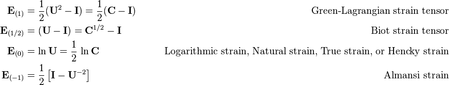 \begin{align}
\mathbf E_{(1)}&=\frac{1}{2}(\mathbf U^{2}- \mathbf I) = \frac{1}{2}(\mathbf{C}-\mathbf{I}) & \qquad \text{Green-Lagrangian strain tensor}\\
 \mathbf E_{(1/2)}&=(\mathbf U- \mathbf I) = \mathbf{C}^{1/2}-\mathbf{I}& \qquad \text{Biot strain tensor}\\
\mathbf E_{(0)}&=\ln \mathbf U = \frac{1}{2}\,\ln\mathbf{C} & \qquad \text{Logarithmic strain, Natural strain, True strain, or Hencky strain} \\
 \mathbf{E}_{(-1)} & = \frac{1}{2}\left[\mathbf{I}-\mathbf{U}^{-2}\right] & \qquad \text{Almansi strain}
\end{align}\,\!