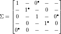 \Sigma = 
\begin{bmatrix}
1 & - & 0^\bullet & - & - \\
- & 1^\bullet & - & 0 & - \\
0 & - & 1 & - & 0^\bullet \\
- & 0 & - & 1^\bullet & 0 \\
0^\bullet & 0 & - & - & -
\end{bmatrix}
