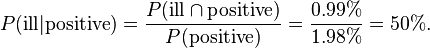 P(\text{ill}|\text{positive})=\frac{P(\text{ill}\cap\text{positive})} {P(\text{positive})} = \frac{0.99\%}{1.98\%}= 50\%.