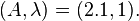 (A,\lambda)=(2.1,1).