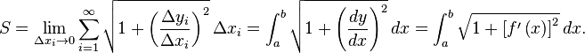 S = \lim_{\Delta x_i \to 0} \sum_{i=1}^\infty \sqrt { 1 + \left(\frac{\Delta y_i}{\Delta x_i} \right)^2 }\,\Delta x_i = \int_{a}^{b} \sqrt { 1 + \left(\frac{dy}{dx}\right)^2 } \,dx = \int_{a}^{b} \sqrt{1 + \left [ f' \left ( x \right ) \right ] ^2} \, dx. 