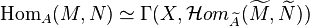 \operatorname{Hom}_A(M, N) \simeq \Gamma(X, \mathcal{H}om_{\widetilde{A}}(\widetilde{M}, \widetilde{N}))