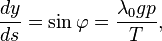 \frac{dy}{ds} = \sin \varphi = \frac{\lambda_0 gp}{T},