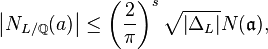 \left|N_{L/\mathbb{Q}}(a)\right|\leq \left ( \frac{2}{\pi}\right )^s \sqrt{\left|\Delta_L\right|}N(\mathfrak a),