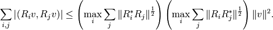 \displaystyle{\sum_{i,j} |(R_i v,R_jv)| \le \left(\max_i \sum_j \|R_i^*R_j\|^{1\over 2}\right)\left(\max_i \sum_j \|R_iR_j^*\|^{1\over 2}\right)\|v\|^2.}