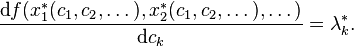 \frac{\text{d} f(x_1^*(c_1, c_2, \dots), x_2^*(c_1, c_2, \dots), \dots)}{\text{d} c_k} = \lambda_k^*.