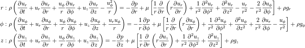 \begin{align}
  r:\ &\rho \left(\frac{\partial u_r}{\partial t} + u_r \frac{\partial u_r}{\partial r} + \frac{u_{\phi}}{r} \frac{\partial u_r}{\partial \phi} + u_z \frac{\partial u_r}{\partial z} - \frac{u_{\phi}^2}{r}\right) = -\frac{\partial p}{\partial r} + \mu \left[\frac{1}{r}\frac{\partial}{\partial r}\left(r \frac{\partial u_r}{\partial r}\right) +
        \frac{1}{r^2}\frac{\partial^2 u_r}{\partial \phi^2} + \frac{\partial^2 u_r}{\partial z^2} - \frac{u_r}{r^2} -
        \frac{2}{r^2}\frac{\partial u_\phi}{\partial \phi} \right] + \rho g_r \\
  \phi:\ &\rho \left(\frac{\partial u_{\phi}}{\partial t} + u_r \frac{\partial u_{\phi}}{\partial r} +
                      \frac{u_{\phi}}{r} \frac{\partial u_{\phi}}{\partial \phi} + u_z \frac{\partial u_{\phi}}{\partial z} + \frac{u_r u_{\phi}}{r}\right) = -\frac{1}{r}\frac{\partial p}{\partial \phi} + \mu \left[\frac{1}{r}\frac{\partial}{\partial r}\left(r \frac{\partial u_{\phi}}{\partial r}\right) +
           \frac{1}{r^2}\frac{\partial^2 u_{\phi}}{\partial \phi^2} + \frac{\partial^2 u_{\phi}}{\partial z^2} + \frac{2}{r^2}\frac{\partial u_r}{\partial \phi}-\frac{u_{\phi}}{r^2}\right] + \rho g_{\phi} \\
  z:\ &\rho \left(\frac{\partial u_z}{\partial t} + u_r \frac{\partial u_z}{\partial r} + \frac{u_{\phi}}{r} \frac{\partial u_z}{\partial \phi} +
               u_z \frac{\partial u_z}{\partial z}\right) = -\frac{\partial p}{\partial z} + \mu \left[\frac{1}{r}\frac{\partial}{\partial r}\left(r \frac{\partial u_z}{\partial r}\right) +
        \frac{1}{r^2}\frac{\partial^2 u_z}{\partial \phi^2} + \frac{\partial^2 u_z}{\partial z^2}\right] + \rho g_z
\end{align}