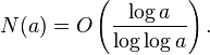 N(a) = O\left(\frac{\log a}{\log \log a}\right).