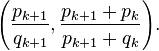 \left(\frac{p_{k+1}}{q_{k+1}}, \frac{p_{k+1} + p_k}{p_{k+1} + q_k}\right)\!.