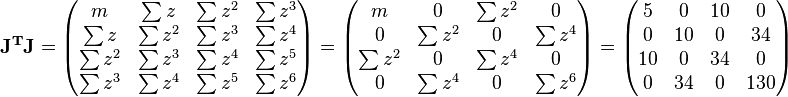 
\mathbf{J^TJ} = 
\begin{pmatrix}   m & \sum z & \sum z^2 & \sum z^3  \\ 
   \sum z & \sum z^2 & \sum z^3 & \sum z^4  \\ 
   \sum z^2 & \sum z^3 & \sum z^4 & \sum z^5  \\
  \sum z^3 & \sum z^4 & \sum z^5 & \sum z^6  \\

\end{pmatrix}=
\begin{pmatrix}   m & 0 & \sum z^2 &0 \\ 
   0 & \sum z^2 & 0 & \sum z^4   \\ 
   \sum z^2 & 0 & \sum z^4 &0 \\
   0 &\sum z^4 & 0 & \sum z^6 \\
\end{pmatrix}=
\begin{pmatrix}   5 & 0 & 10 & 0  \\  0 & 10 & 0 & 34 \\  10 & 0 & 34 & 0 \\ 0 &  34 & 0 & 130\\ \end{pmatrix}
