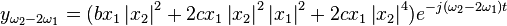 
y_{\omega_{2}-2{\omega}_{1}}=(bx_{1}\left\vert{x_{2}}\right\vert^{2}
+2cx_{1}\left\vert{x_{2}}\right\vert^{2}\left\vert{x_{1}}\right\vert^{2}
+2cx_{1}\left\vert{x_{2}}\right\vert^{4}) e^{-j(\omega_{2}-2{\omega}_{1})t}
