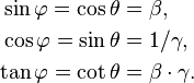 \begin{align}
\sin\varphi=\cos\theta & =\beta,\\
\cos\varphi=\sin\theta & =1/\gamma,\\
\tan\varphi=\cot\theta & =\beta\cdot\gamma.
\end{align}