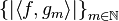 \left\{ \left| \left\langle f, g_m \right\rangle  \right| \right\}_{m\in \mathbb{N}}