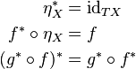 \begin{align}\eta_X^* &= \mathrm{id}_{TX}\\
f^*\circ\eta_X &= f\\
(g^*\circ f)^* &= g^* \circ f^*\end{align}