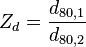 Z_d=\frac{d_{80,1}}{d_{80,2}}\,