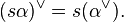  (s\alpha)^\vee= s(\alpha^\vee).