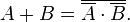 A+B=\overline{\overline{A} \cdot \overline{B}}.